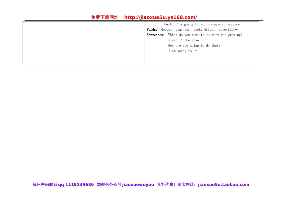 吉林省长春市第一零四中学八年级英语上册 Unit 6 I’m going to study computer science教案.doc_第3页