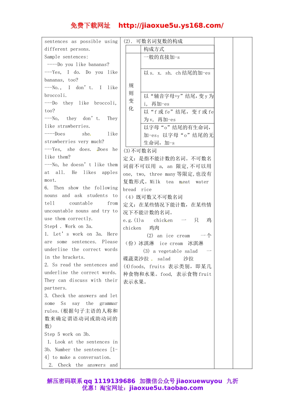 【山东】《Unit 6 Do you like bananas Period 3》教案 （新版）人教新目标版.doc_第3页