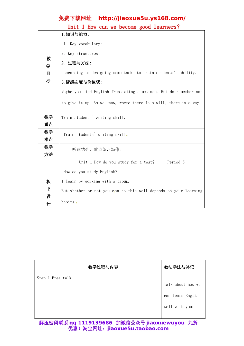 山东省临沂市费城镇初级中学九年级英语全册 Unit 1 How can we become good learners？（第5课时）教案 （新版）人教新目标版.doc_第1页