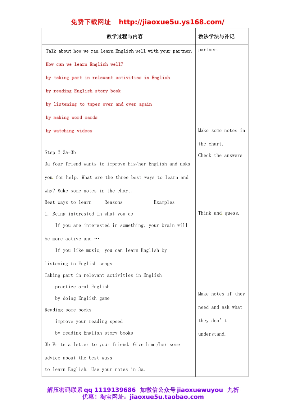 山东省临沂市费城镇初级中学九年级英语全册 Unit 1 How can we become good learners？（第5课时）教案 （新版）人教新目标版.doc_第2页