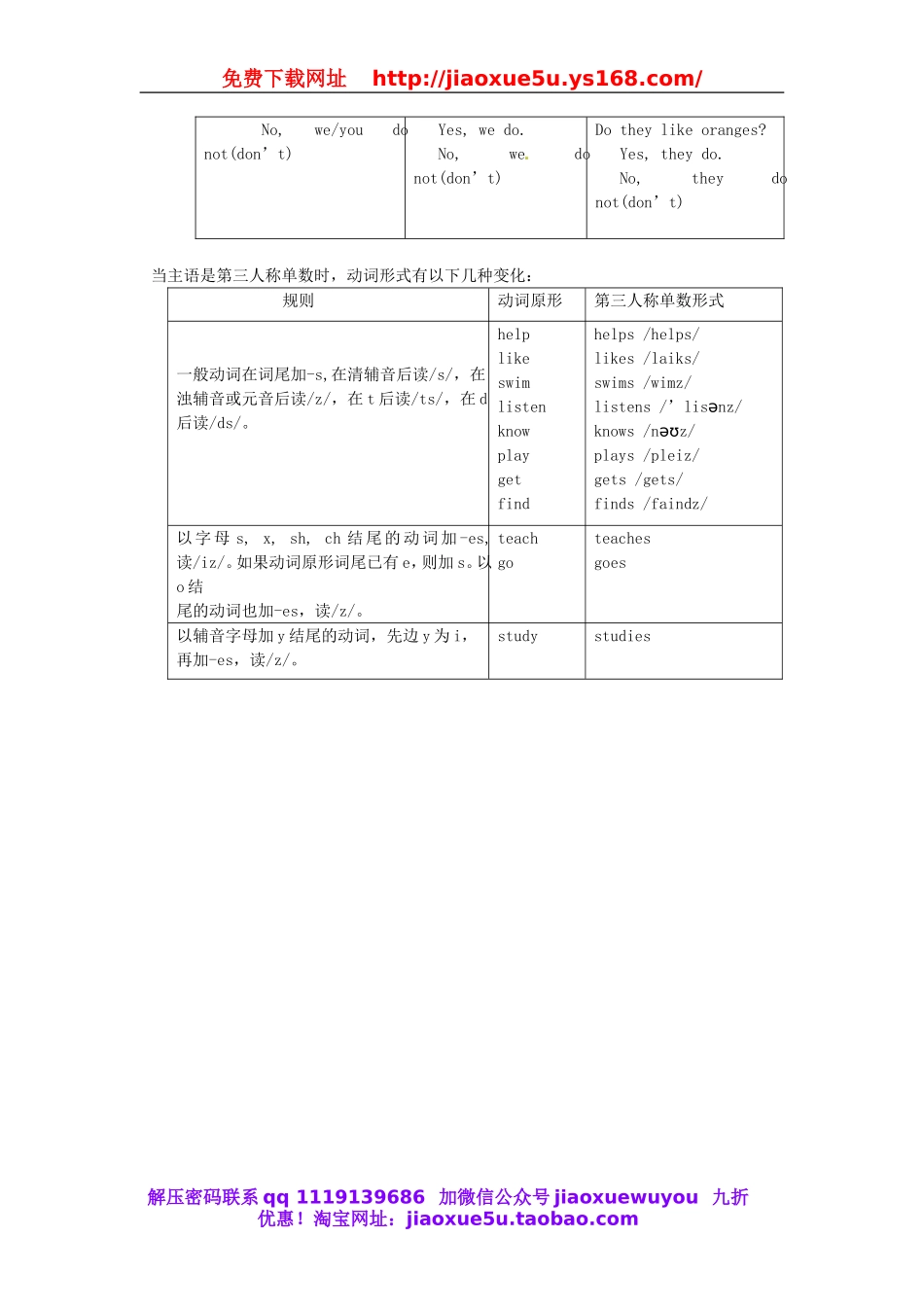 【黄冈金牌之路】 Unit 5 Do you have a soccer ball？句型透析 （新版）人教新目标版.doc_第3页