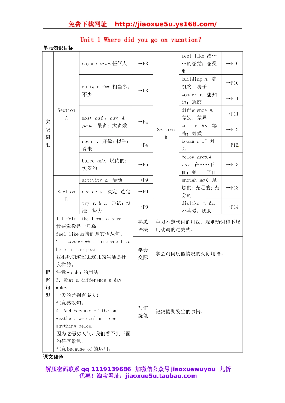 八年级英语上册 Unit 1 Where did you go on vacation？单元知识归纳.doc_第1页
