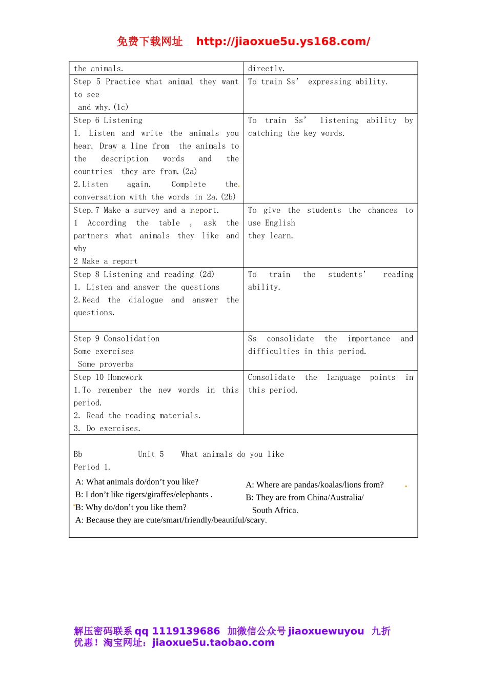 湖北省十堰市竹山县茂华中学七年级英语下册 Unit 5 Why do you like pandas Period 1（1a-2d）教案 （新版）人教新目标版.doc_第2页