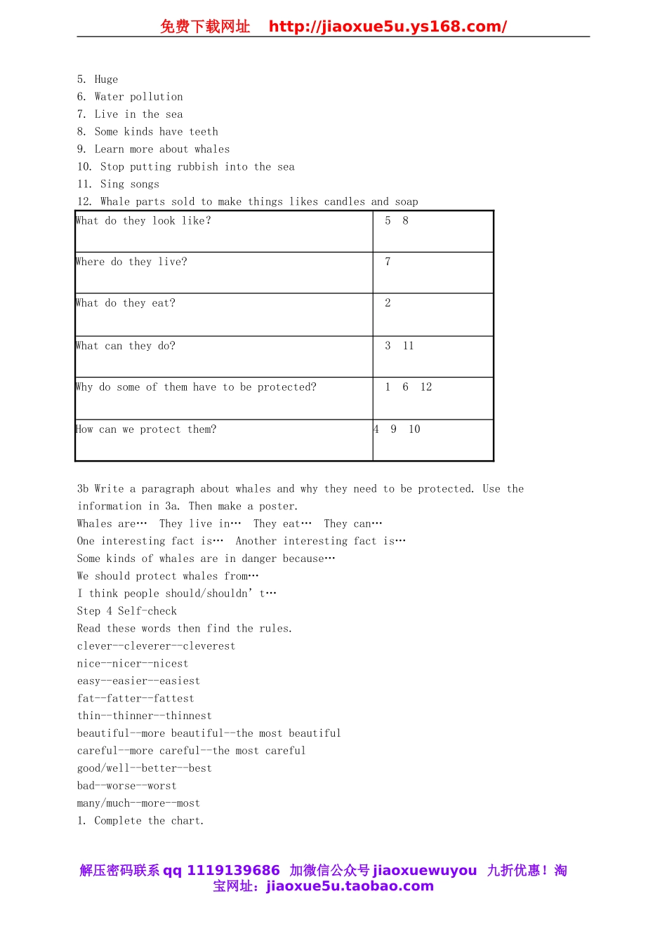 八年级英语下册 Unit 7 What's the highest mountain in the world Period 5教案.doc_第2页