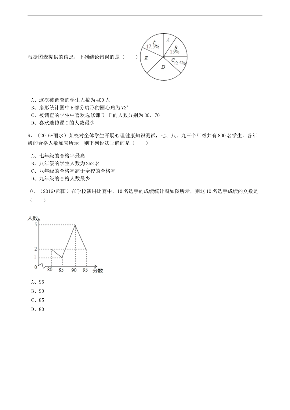 2017年中考数学备考专题复习： 数据的收集（含解析）.doc_第3页