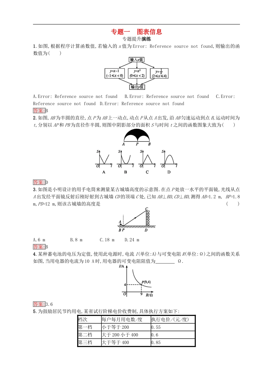 2018年中考数学总复习热点专题突破训练专题一图表信息新人教版20171204337-数学备课大师【全免费】.doc_第1页