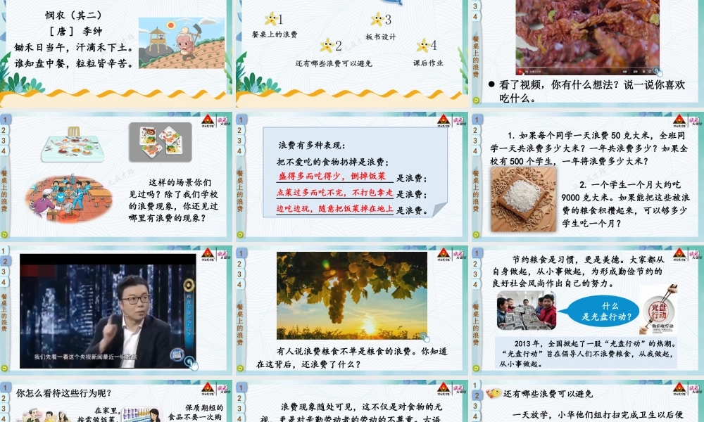 6 有多少浪费本可避免.pptx