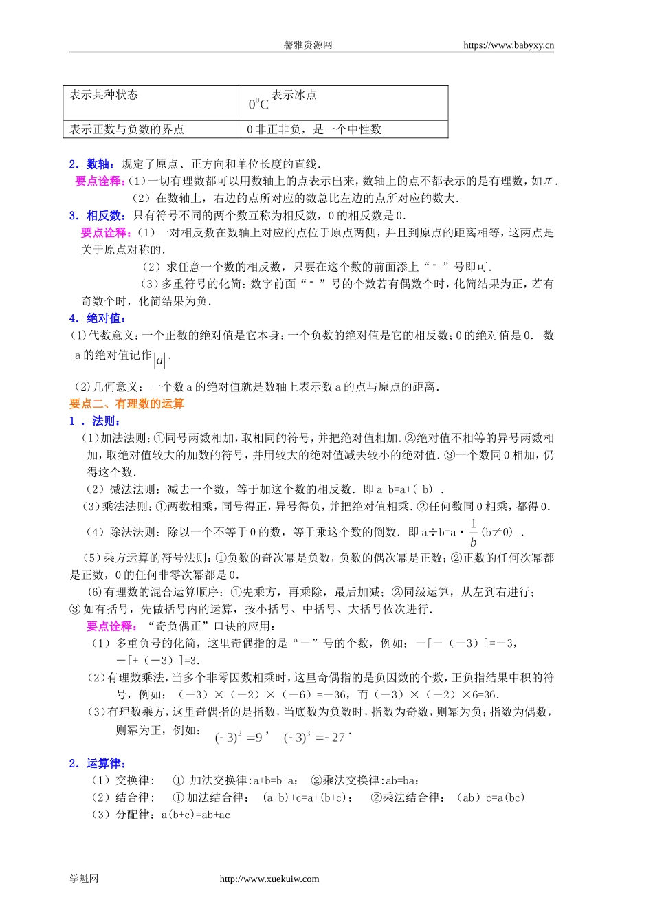 《有理数及其运算》全章复习与巩固（基础）知识讲解.doc_第2页