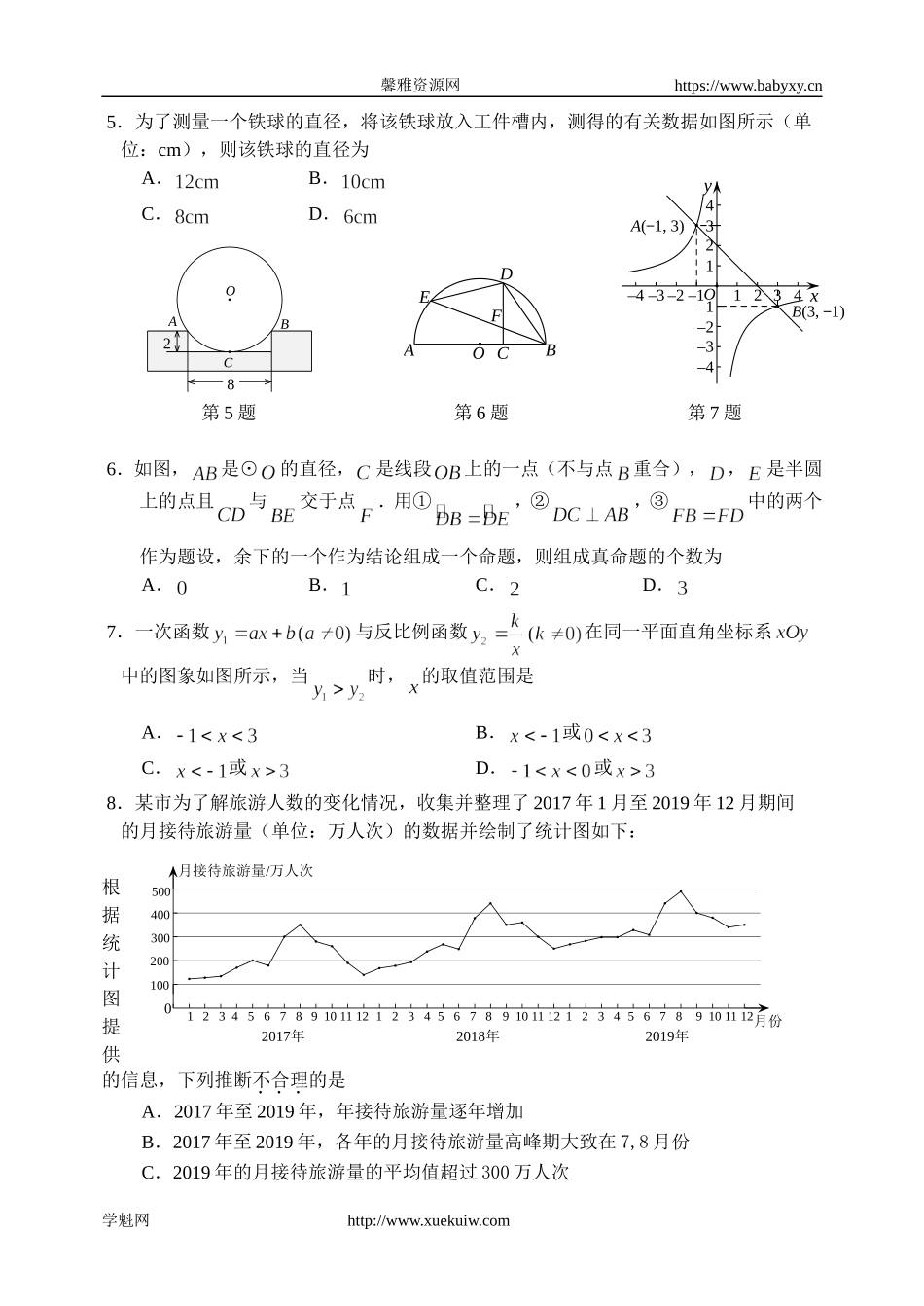 5.石景山试题：202001九上数学期末.doc_第2页