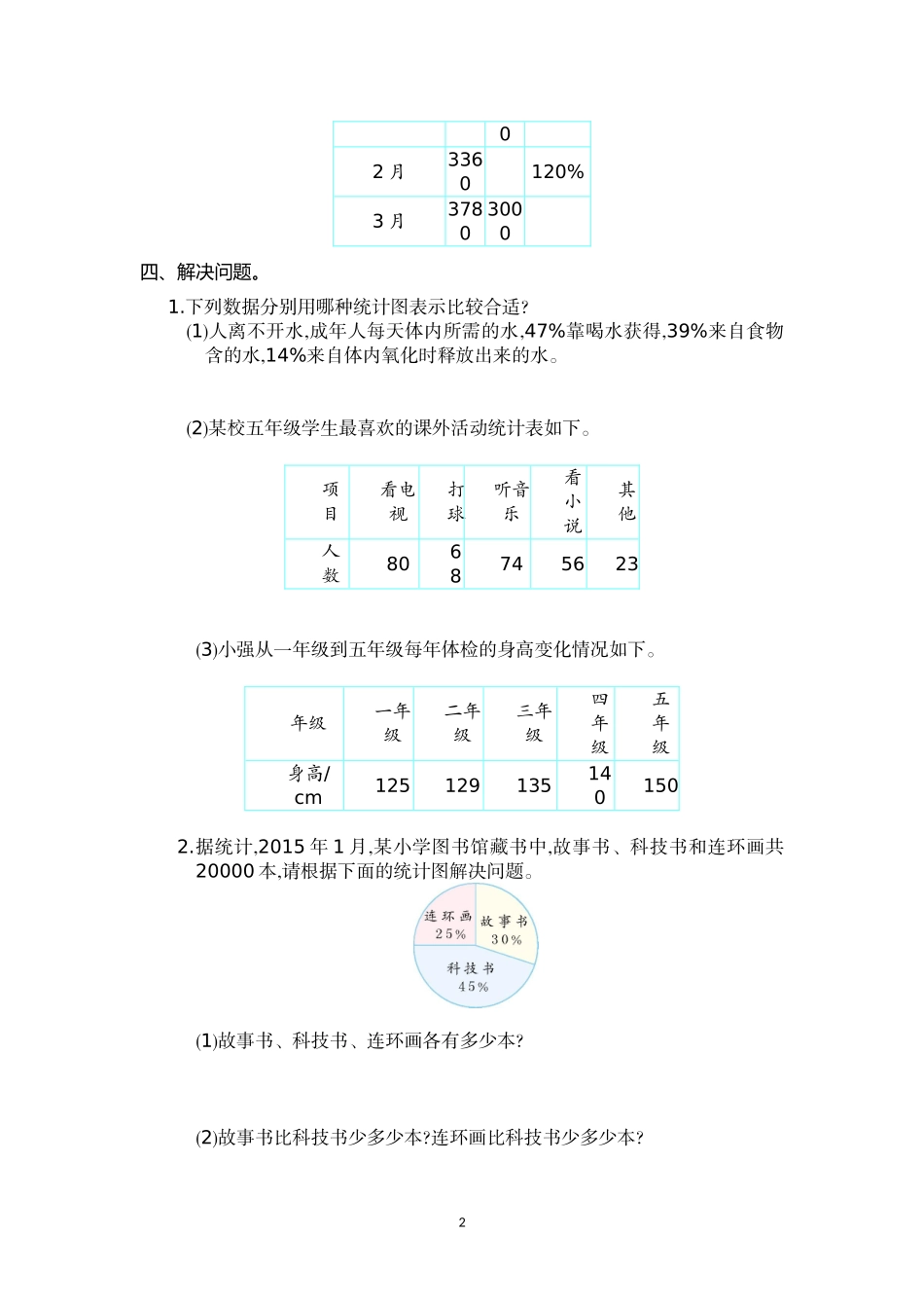 六年级数学上册第7单元测试卷及答案.doc_第2页