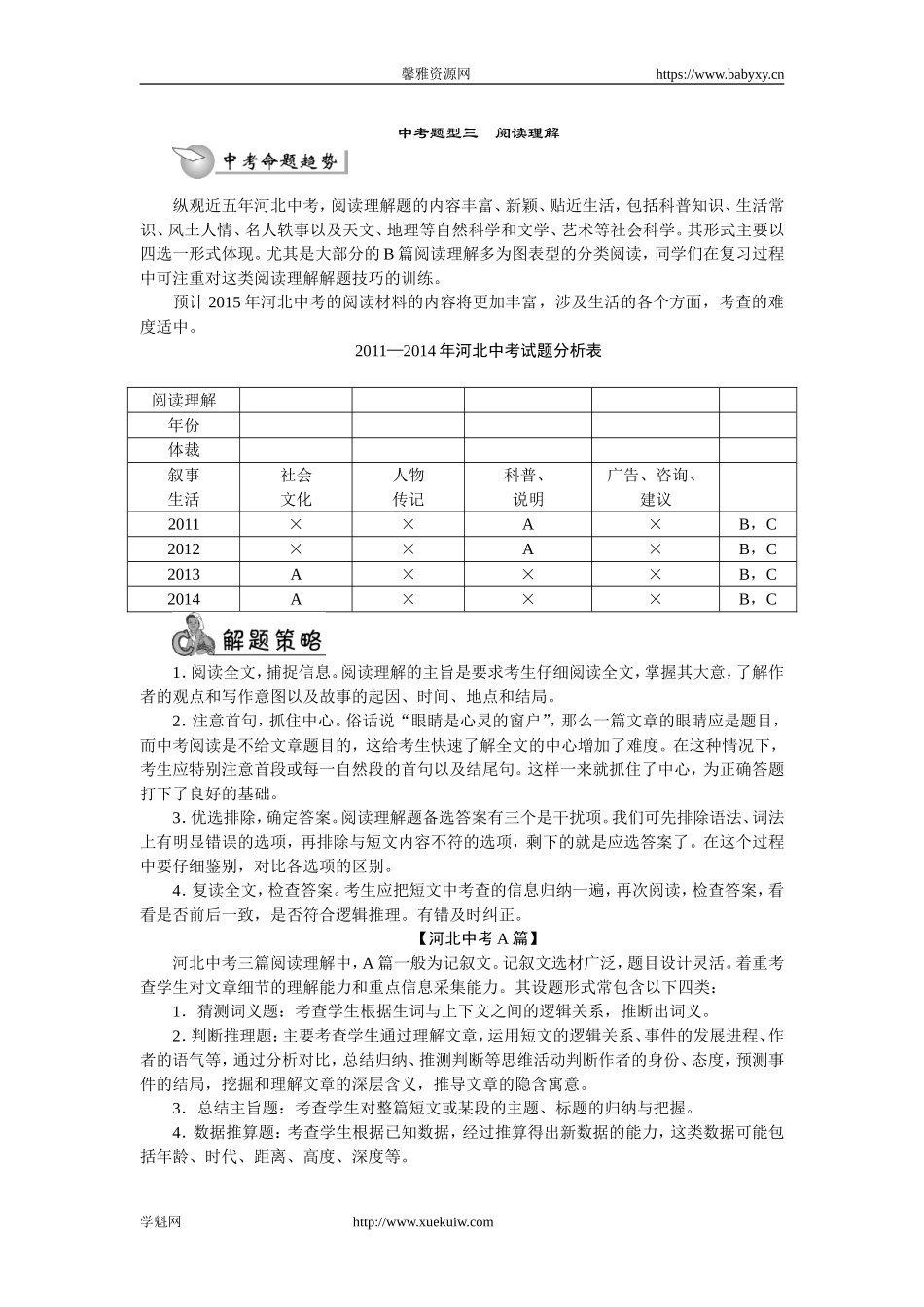 【中考题型全接触】精讲精练：中考题型三　阅读理解.doc_第1页