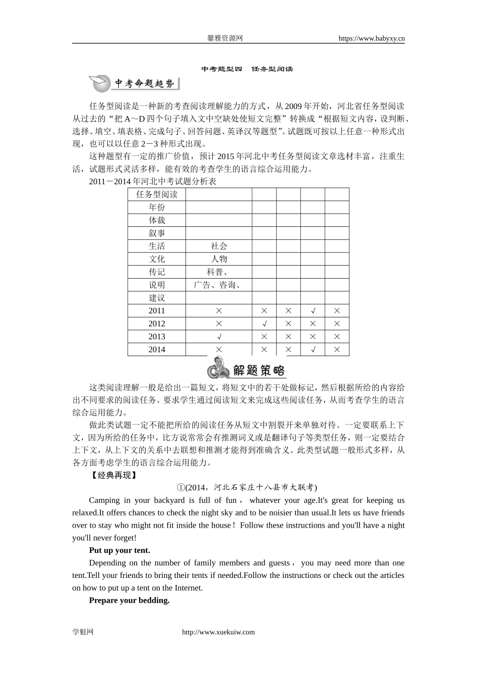 【中考题型全接触】精讲精练：中考题型四　任务型阅读.doc_第1页