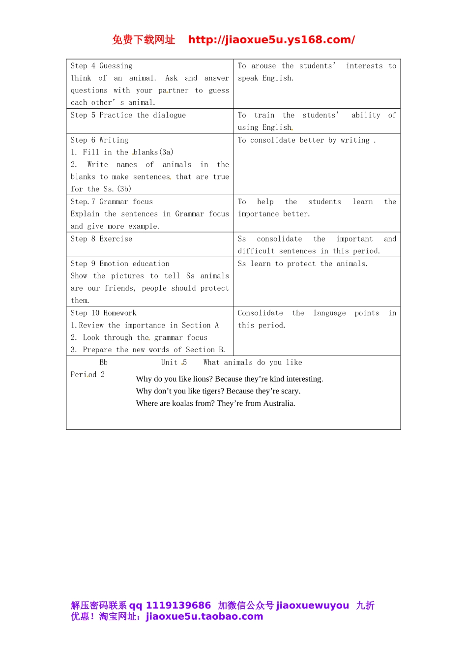 湖北省十堰市竹山县茂华中学七年级英语下册 Unit 5 Why do you like pandas Period 2（3a-3c）教案 （新版）人教新目标版.doc_第2页