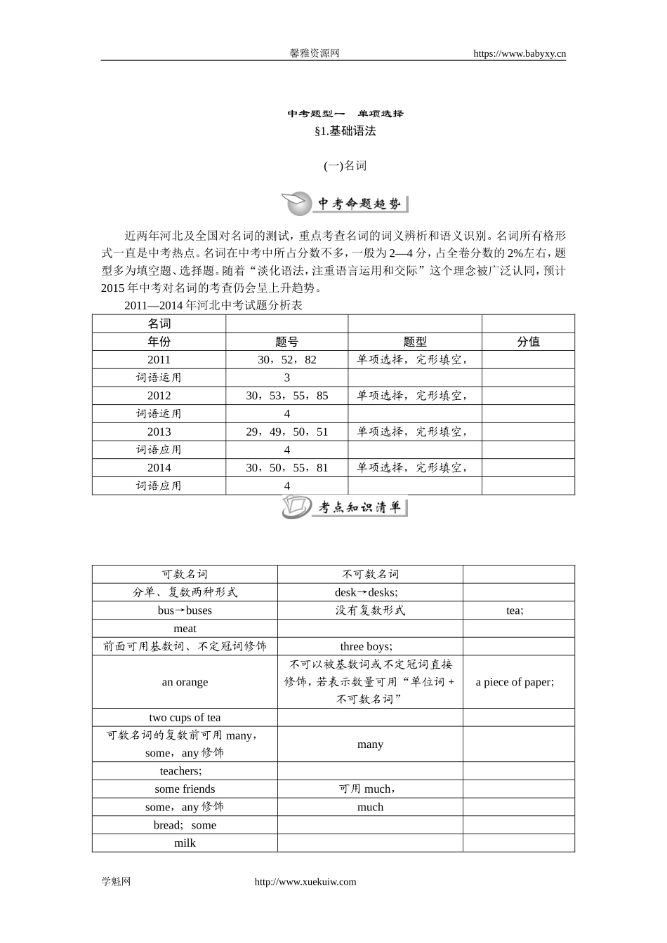 【中考题型全接触】精讲精练：中考题型一　单项选择.doc_第1页