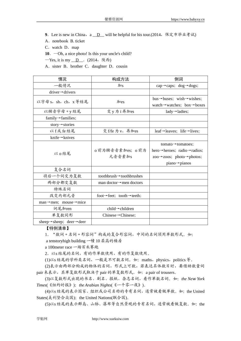 【中考题型全接触】精讲精练：中考题型一　单项选择.doc_第3页