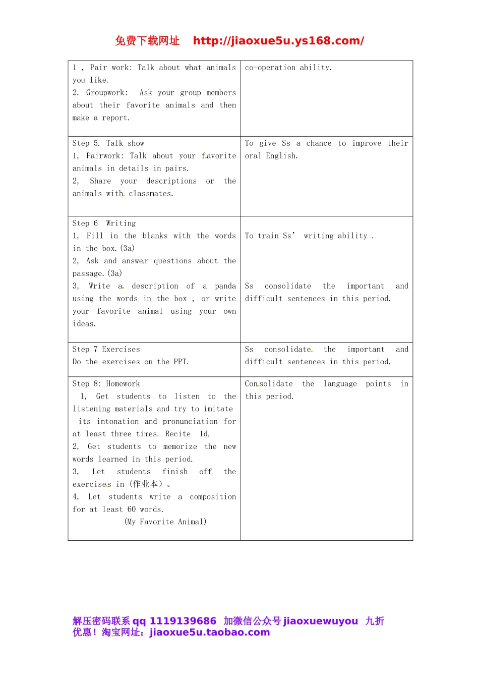 湖北省十堰市竹山县茂华中学七年级英语下册 Unit 5 Why do you like pandas Period 3教案 （新版）人教新目标版.doc_第2页