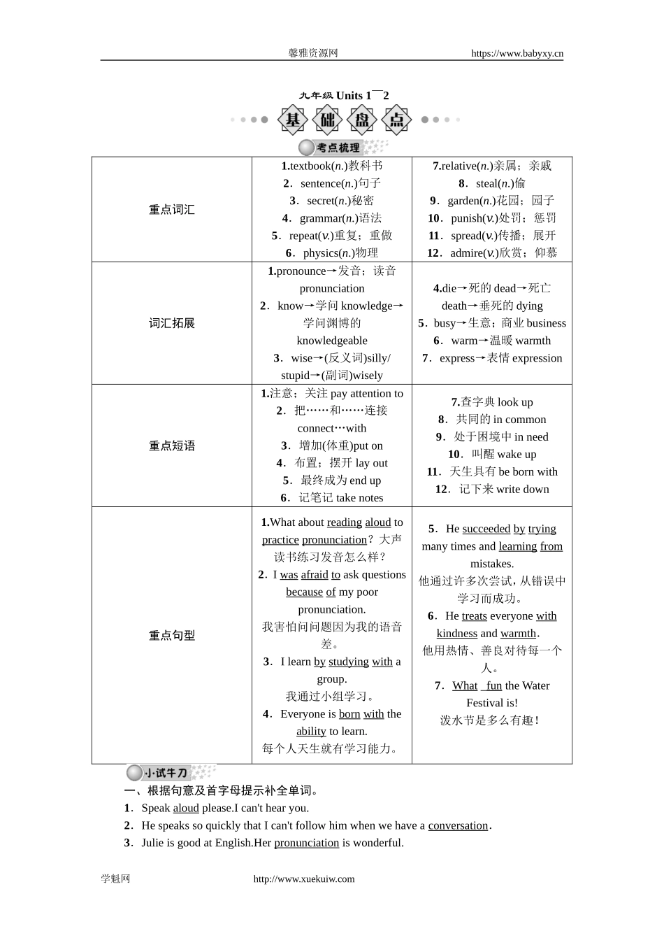 九年级Units 1～2.doc_第1页