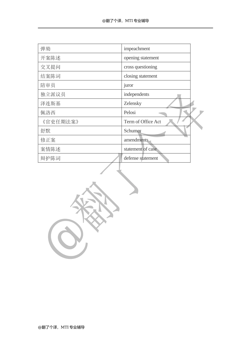 汉英口译译前准备Day 18.docx_第1页