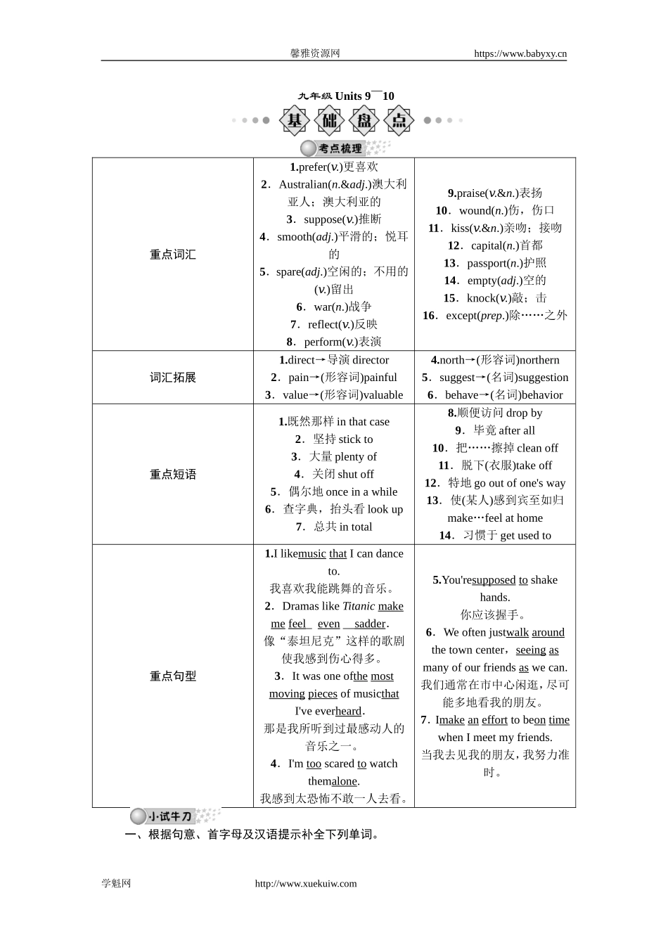 九年级Units 9～10.doc_第1页