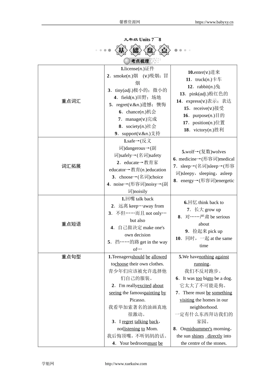 九年级Units 7～8.doc_第1页