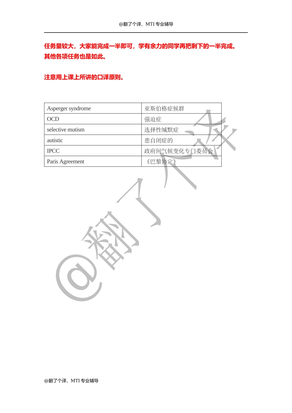 英汉口译译前准备Day 6.docx_第1页