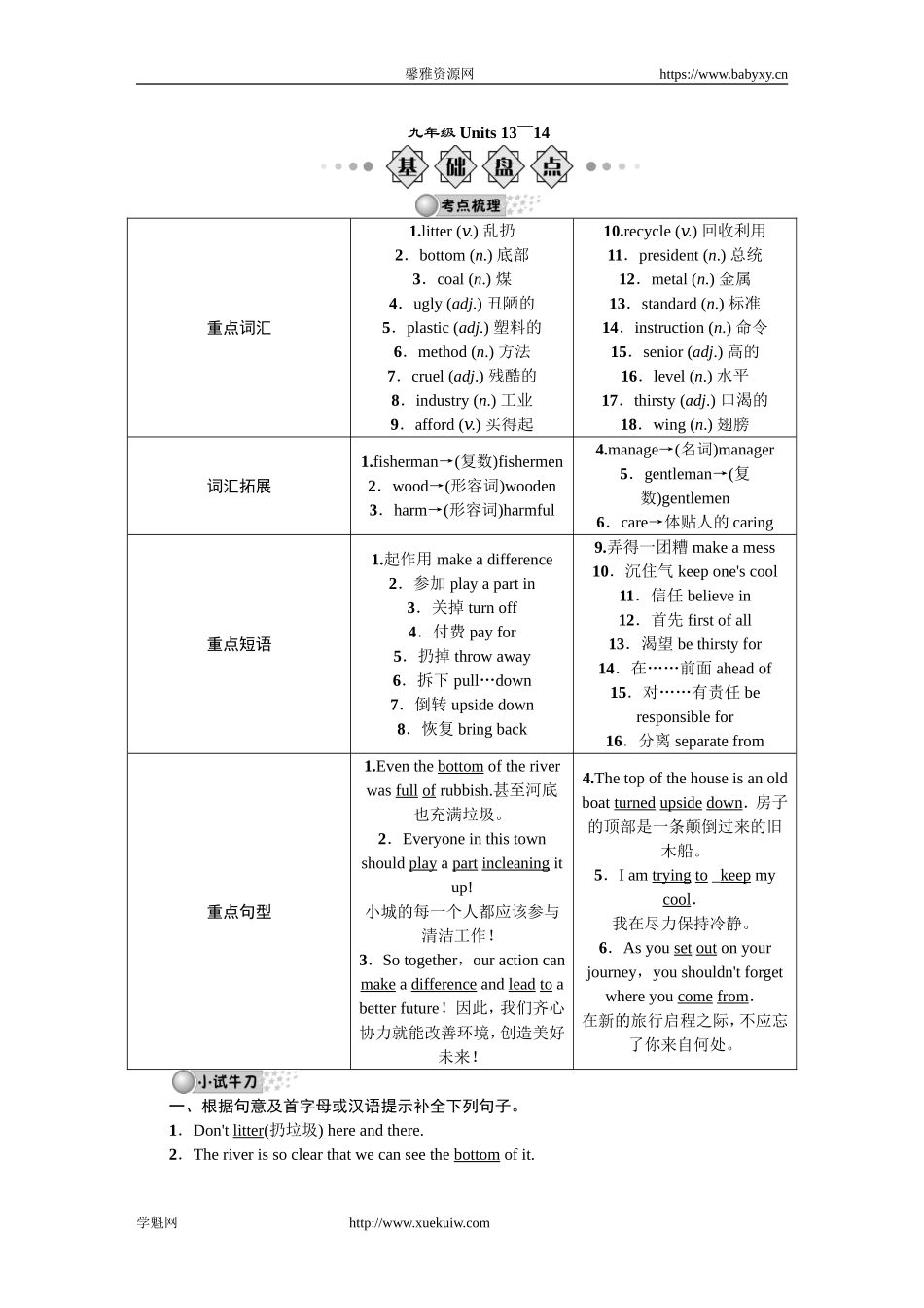 九年级Units 13～14.DOC_第1页