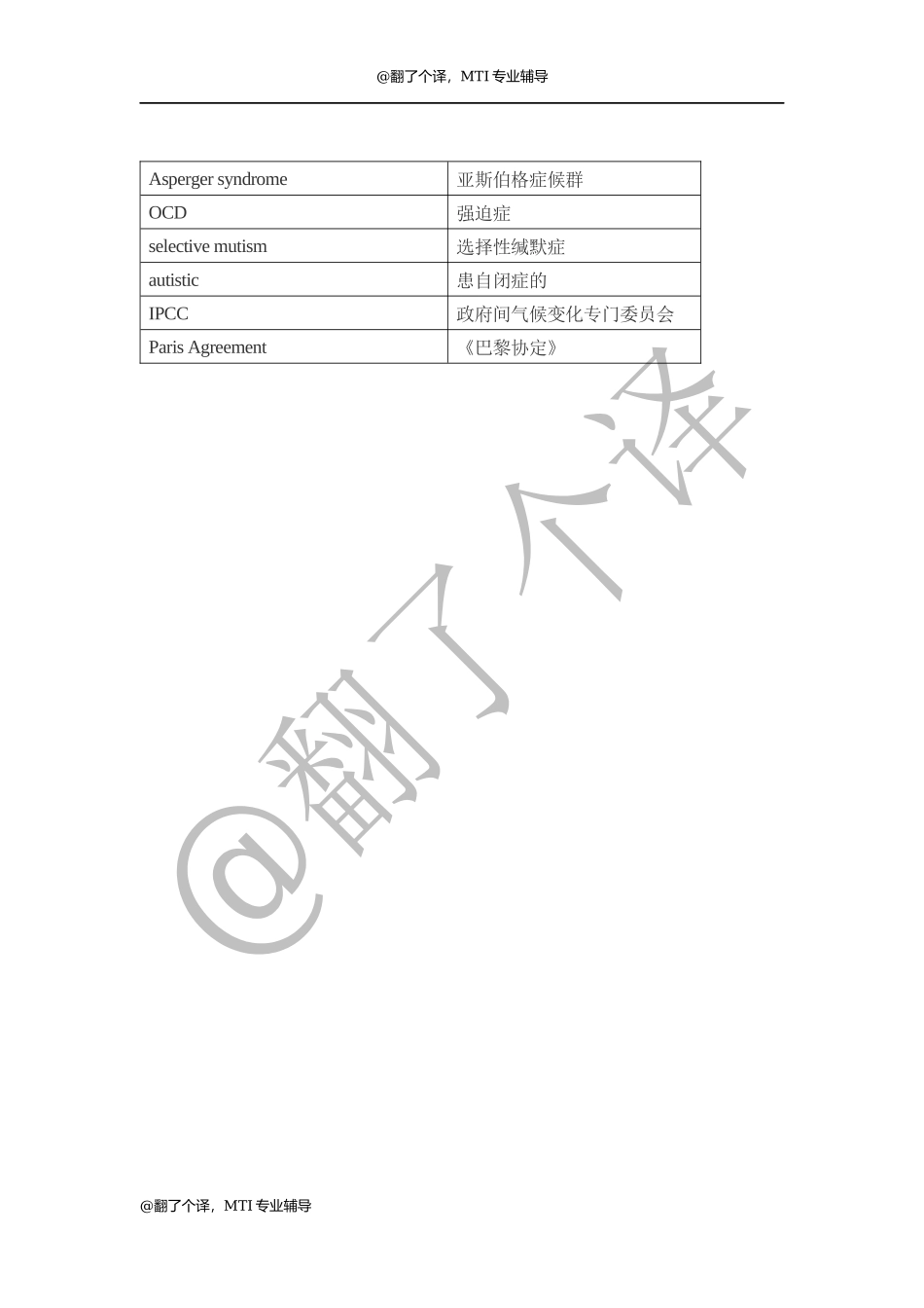 英汉口译译前准备Day 16.docx_第1页