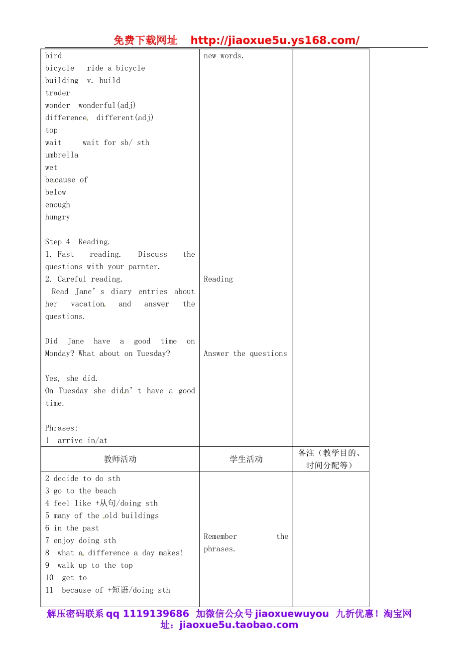 吉林省四平市第十七中学八年级英语上册 Unit 1 Where did you go on vacation？（第5课时）教案.doc_第2页