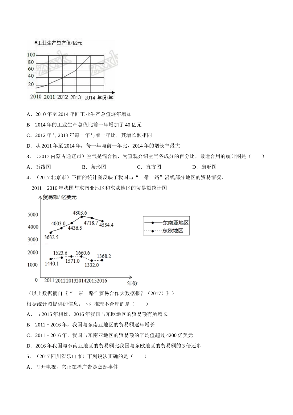 专题30 收据的收集与整理-2年中考1年模拟备战2018年中考数学精品系列（原卷版）.doc_第2页
