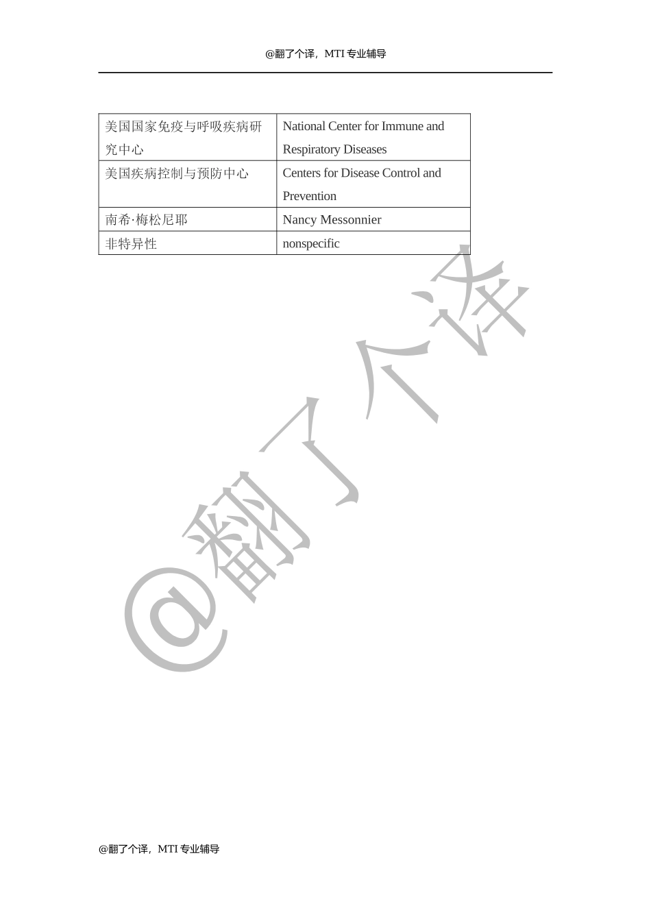 汉英口译译前准备Day 11.docx_第1页