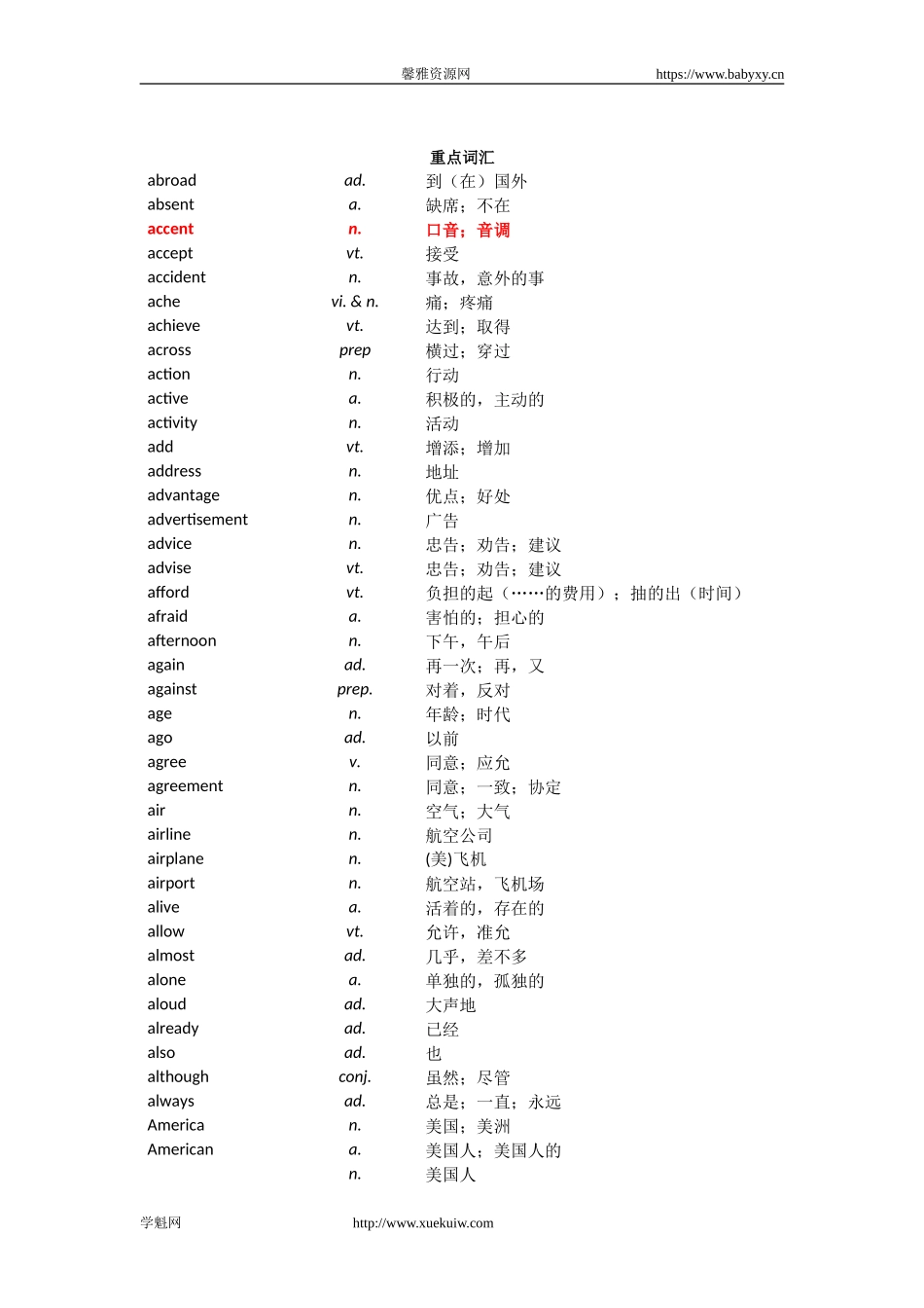 15.【16届复习参考】导与练中考总复习英语人教版必备词汇短语句型归纳.doc_第1页