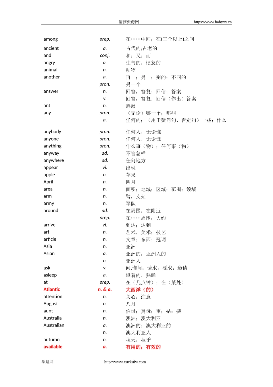 15.【16届复习参考】导与练中考总复习英语人教版必备词汇短语句型归纳.doc_第2页