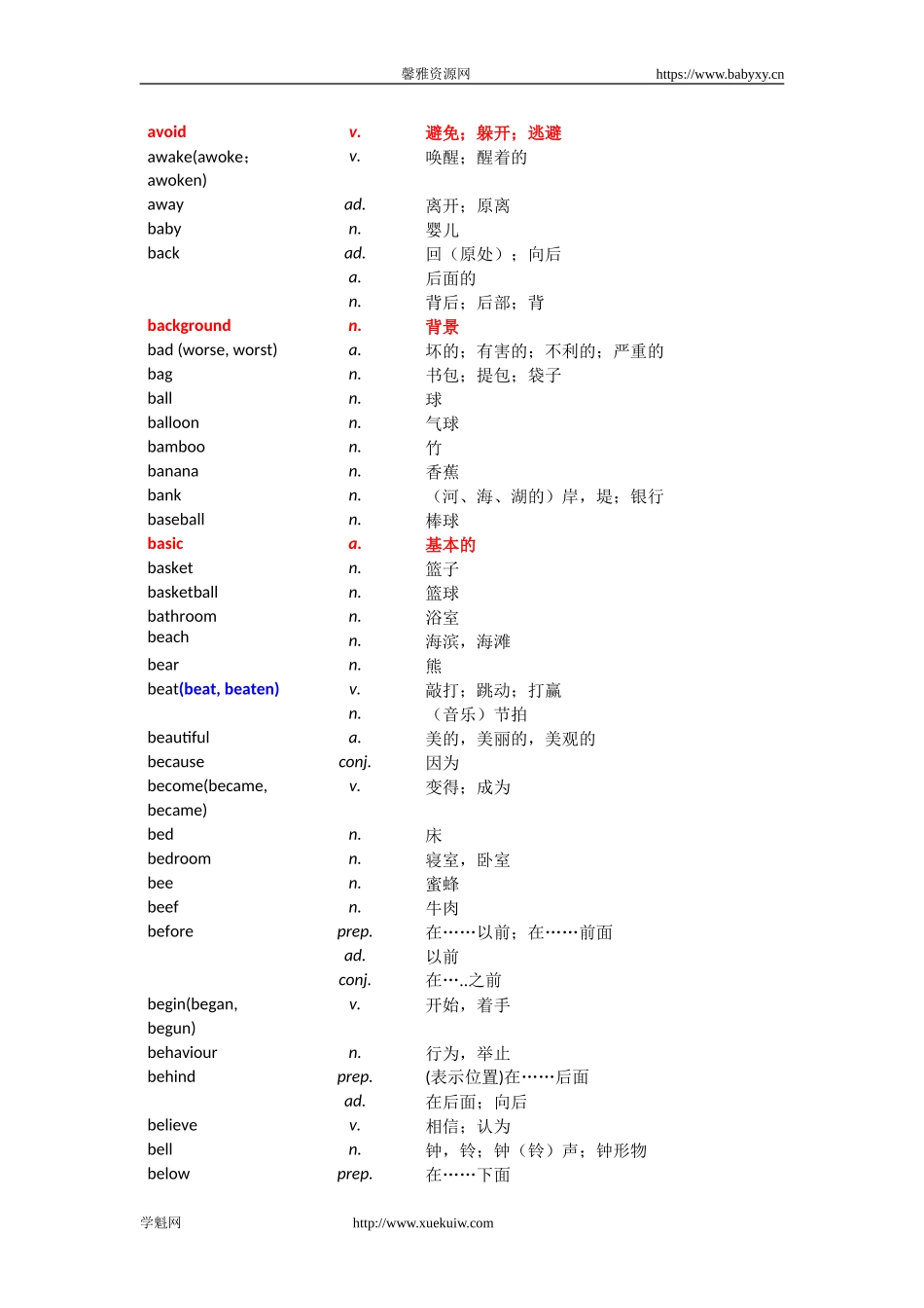 15.【16届复习参考】导与练中考总复习英语人教版必备词汇短语句型归纳.doc_第3页