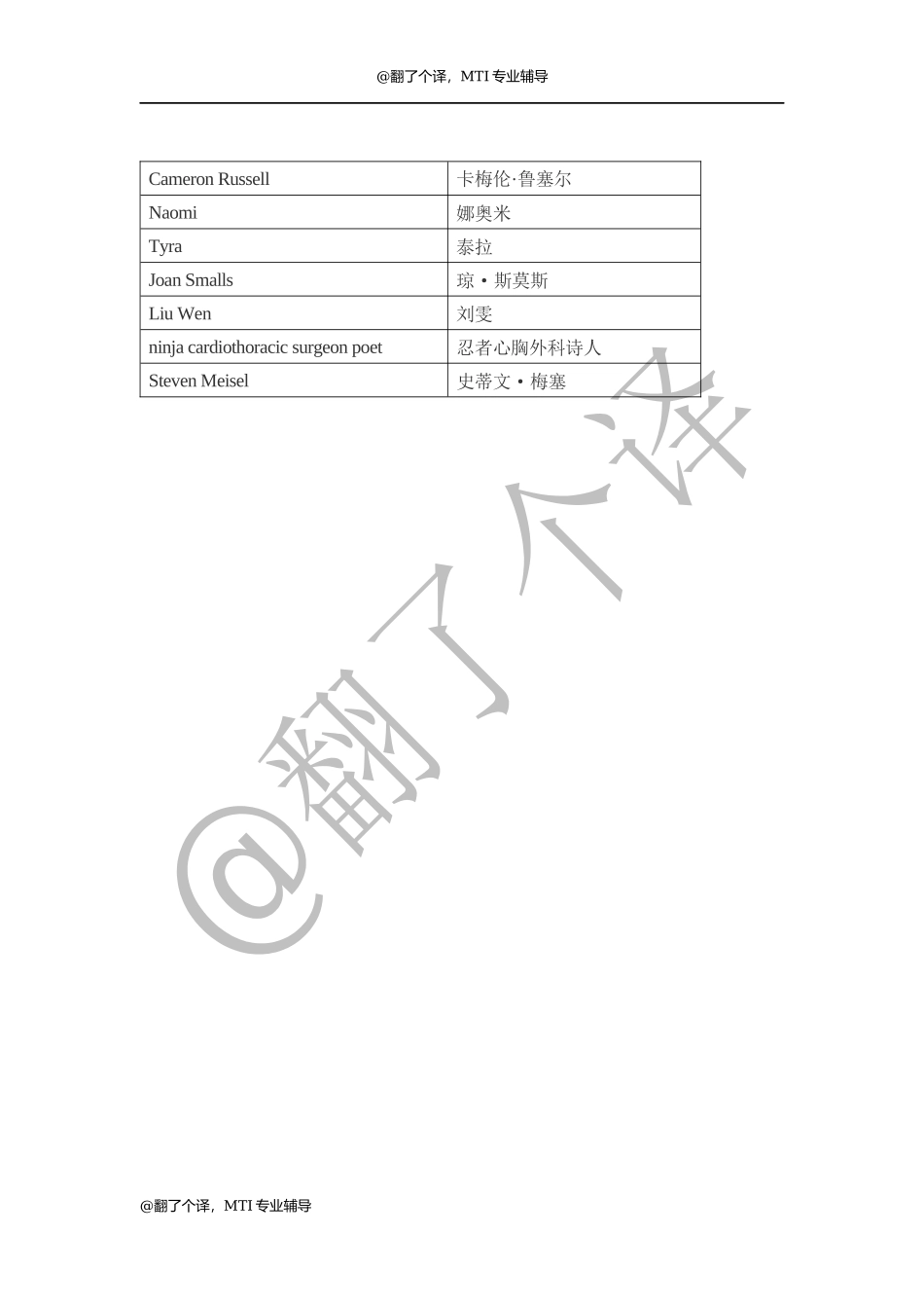 英汉口译译前准备Day 19.docx_第1页