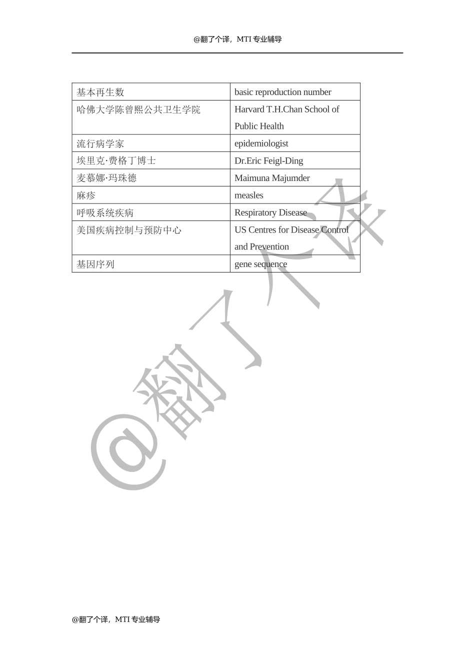汉英口译译前准备Day 13.docx_第1页