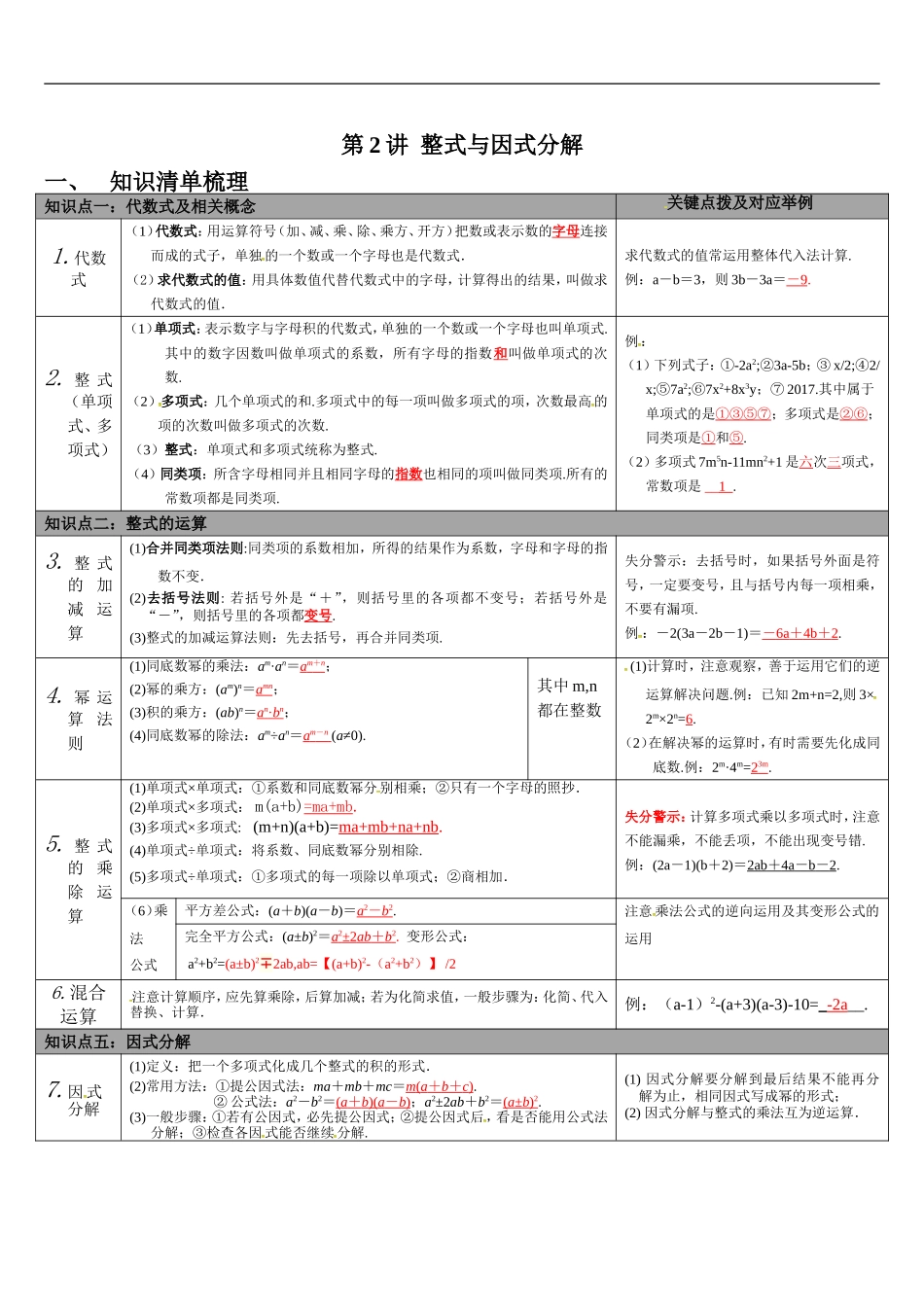 第2讲 整式与因式分解.doc_第1页