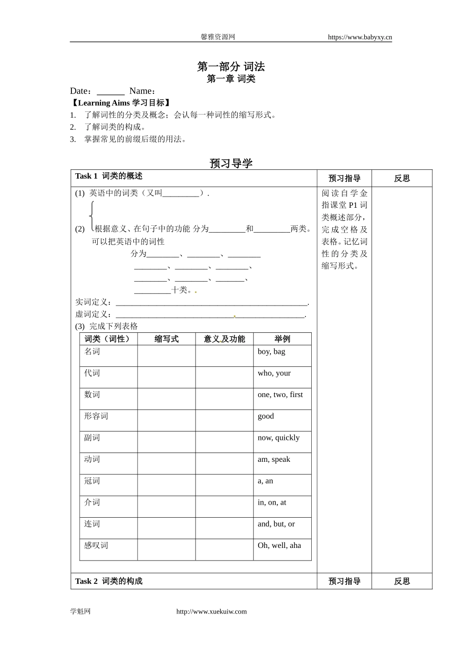 （人教版）九年级复习：词法-词类.doc_第1页