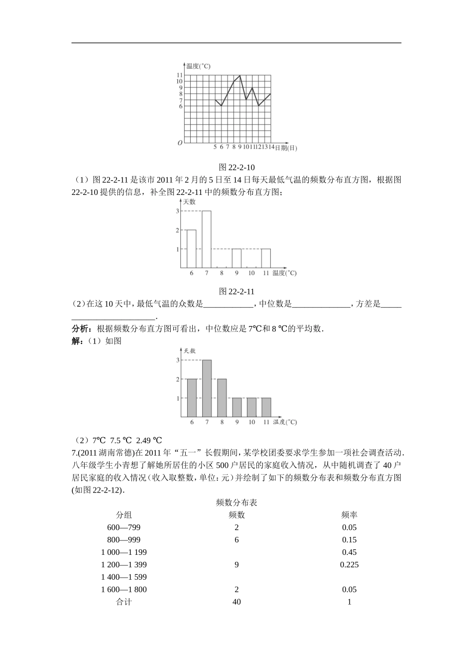 【数学】沪科版 七年级下册：同步测控（ 频数分布）.doc_第2页