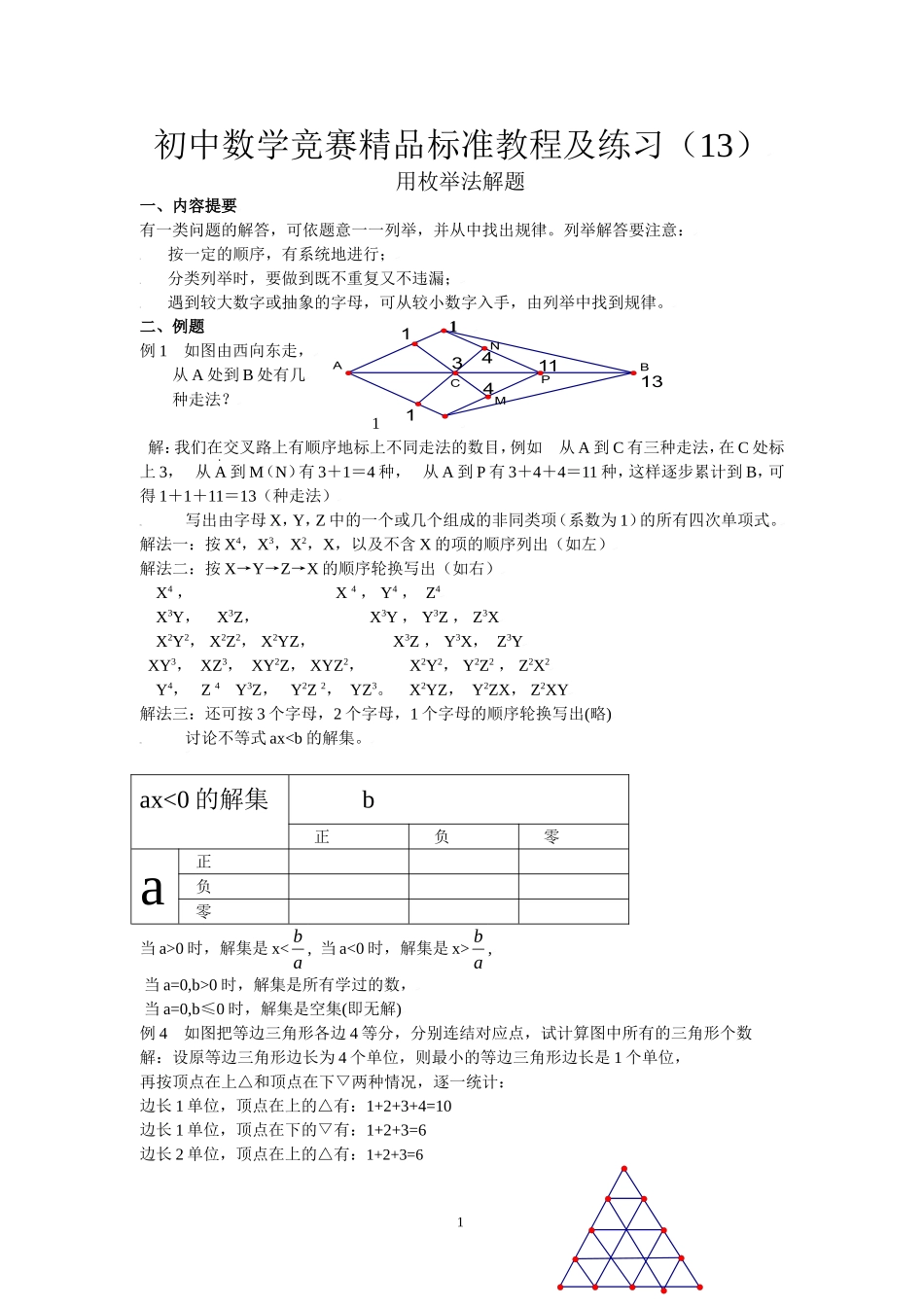 初中数学竞赛精品标准教程及练习13：用枚举法解题.doc_第1页