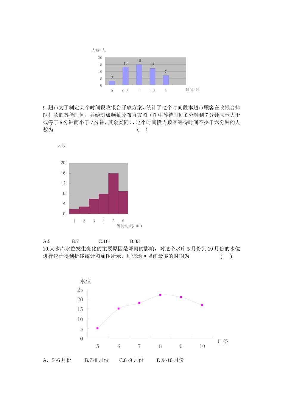 第十章《数据的收集、整理与描述》测试题（一）.doc_第2页