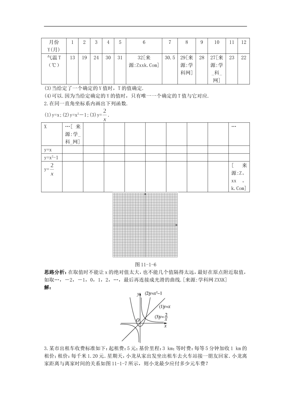 新人教数学 8年级上：同步测控优化训练（11.1.3 函数的图象）.doc_第2页