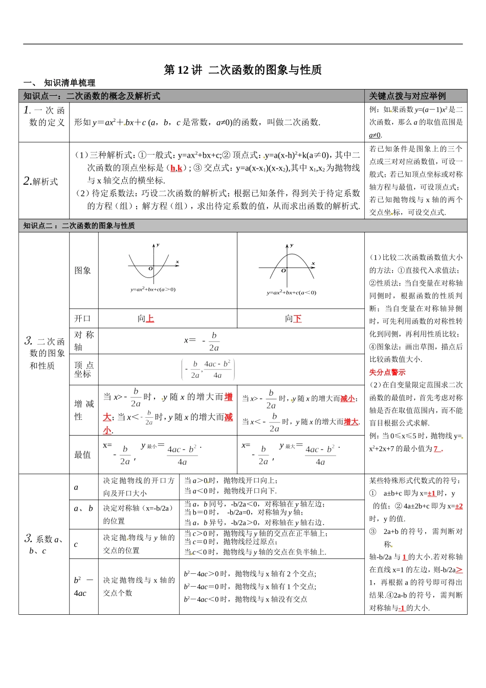 第12讲 二次函数的图象与性质.doc_第1页