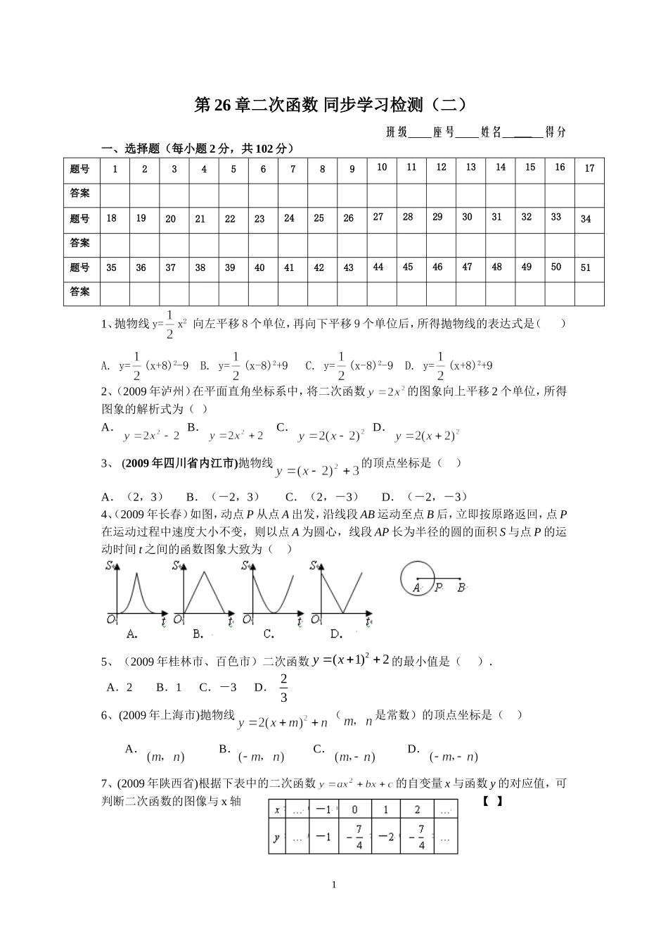 第26章二次函数 同步学习检测（二）选择题.doc_第1页
