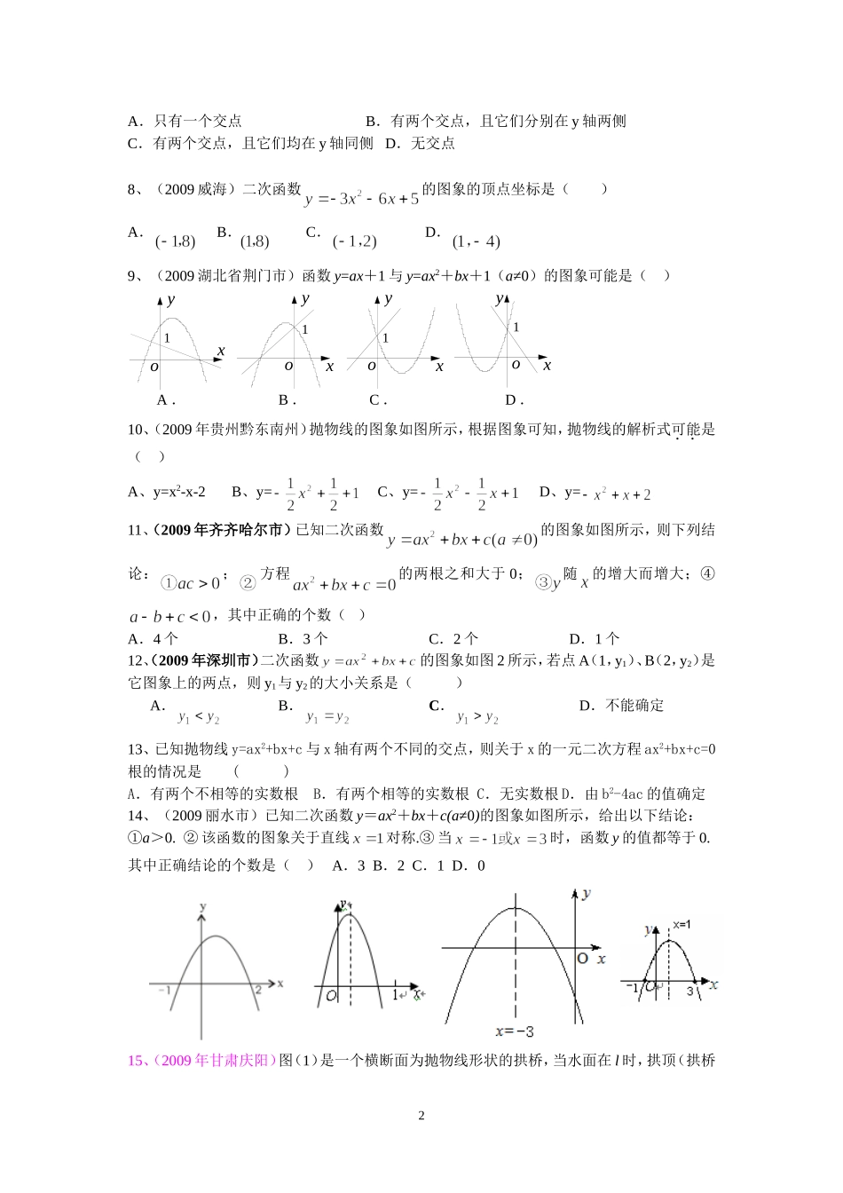 第26章二次函数 同步学习检测（二）选择题.doc_第2页