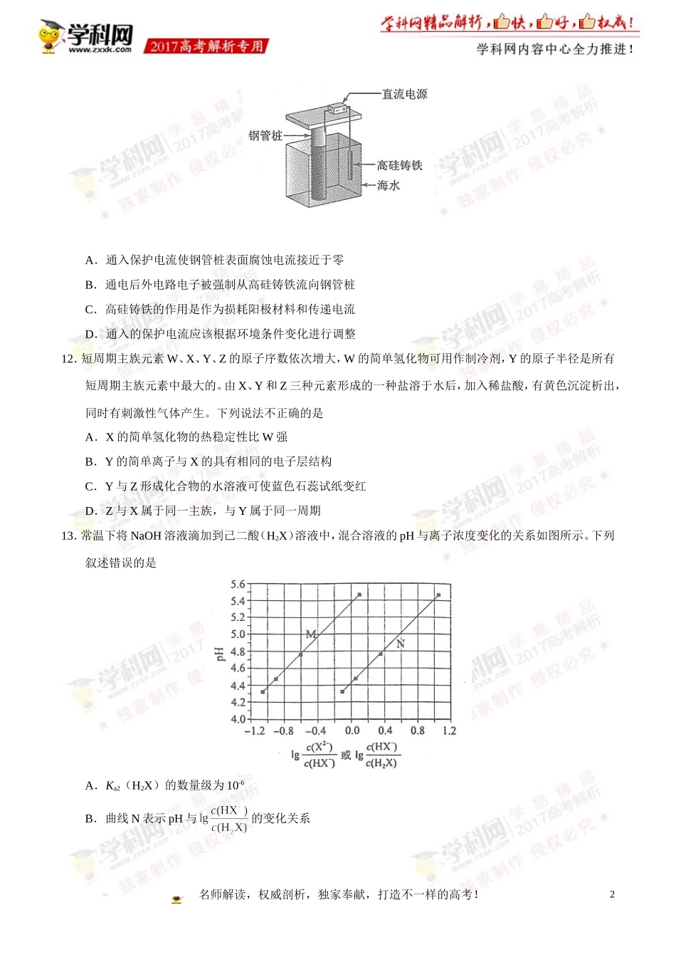 2017年高考新课标Ⅰ卷理综化学试题解析（原卷版）.doc_第2页