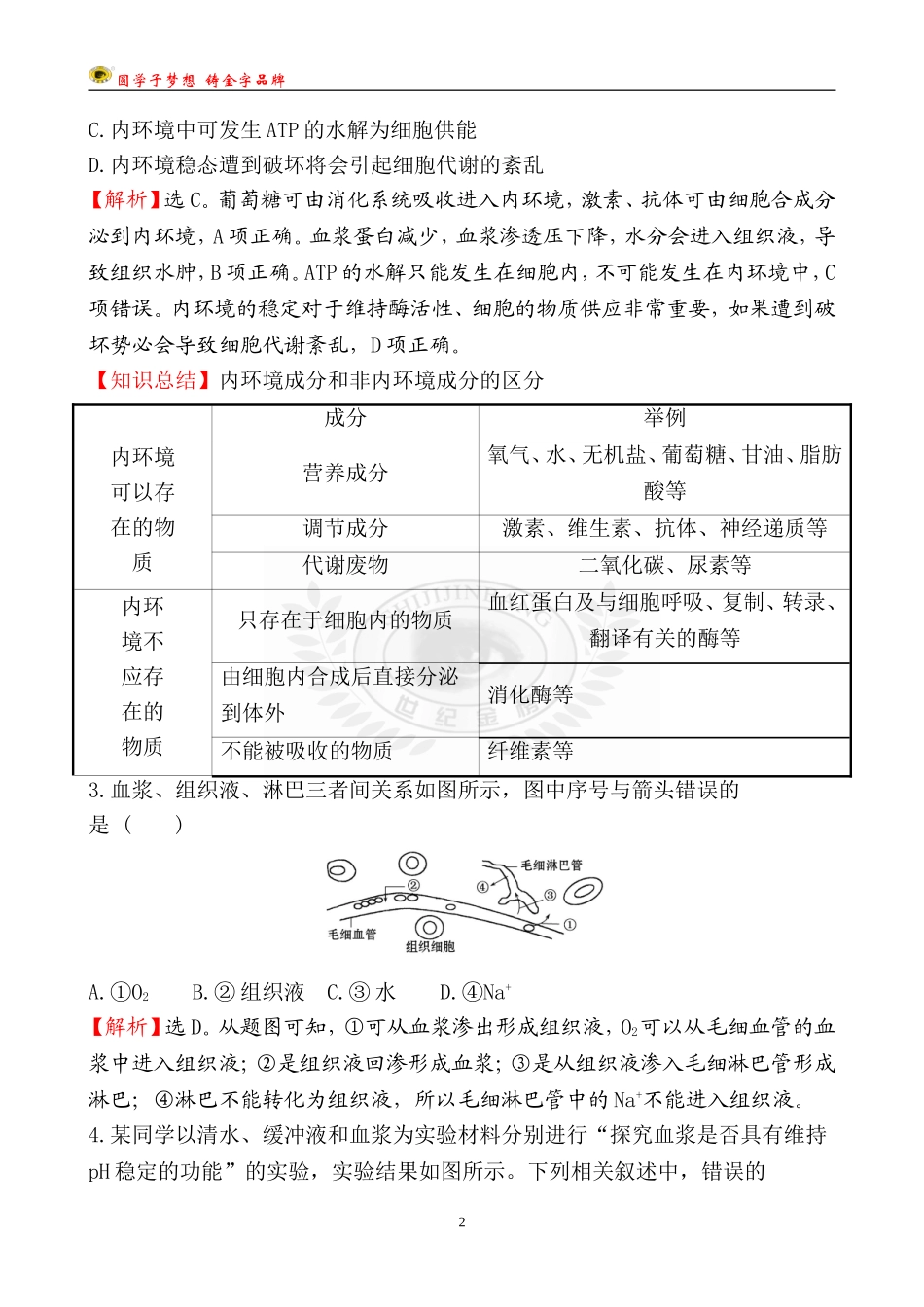 26-人体的内环境与稳态.doc_第2页