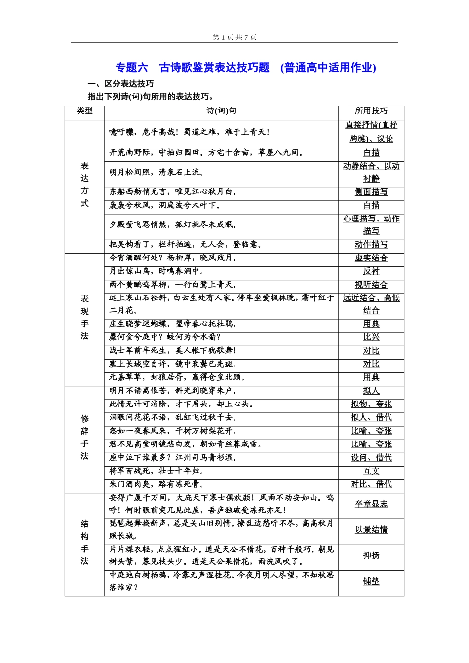 专题六古诗歌鉴赏表达技巧题(普通高中适用).doc_第1页