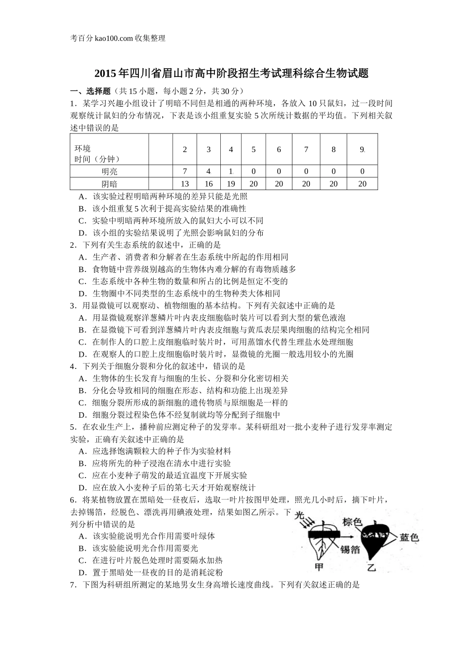 四川省眉山市2015年中考理综（生物部分）试题（word版含答案）(1).doc_第1页