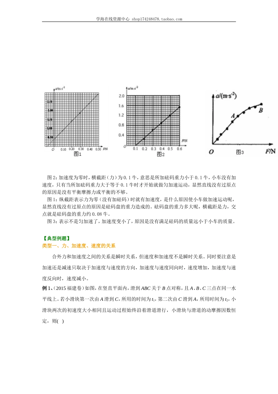 牛顿第二定律及其应用 知识讲解 基础.doc_第3页