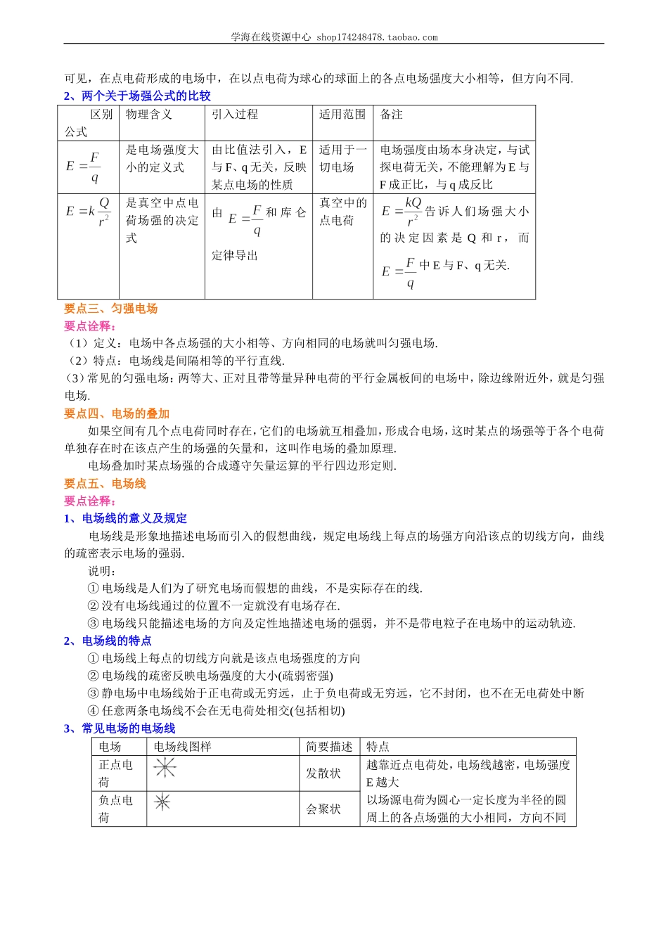 电场强度 A要点分析.doc_第2页